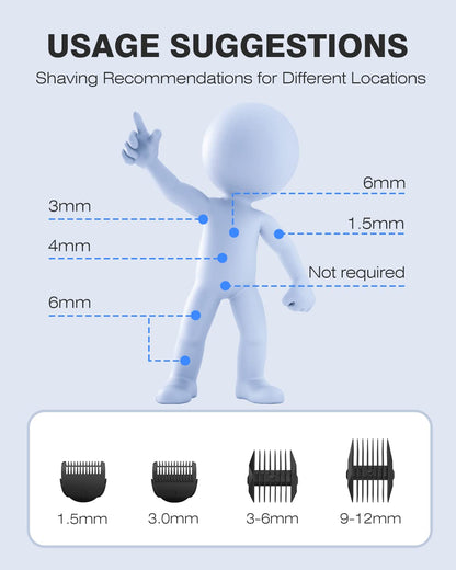 Manscape Groin & Body Hair Trimmer for Men, Electric Ball Pubic Trimmer Shaver,Manscape Kit with 4 Guard,Replaceable Ceramic Blade Heads,Waterproof Wet/Dry Shaver,90 Minutes Shaving
