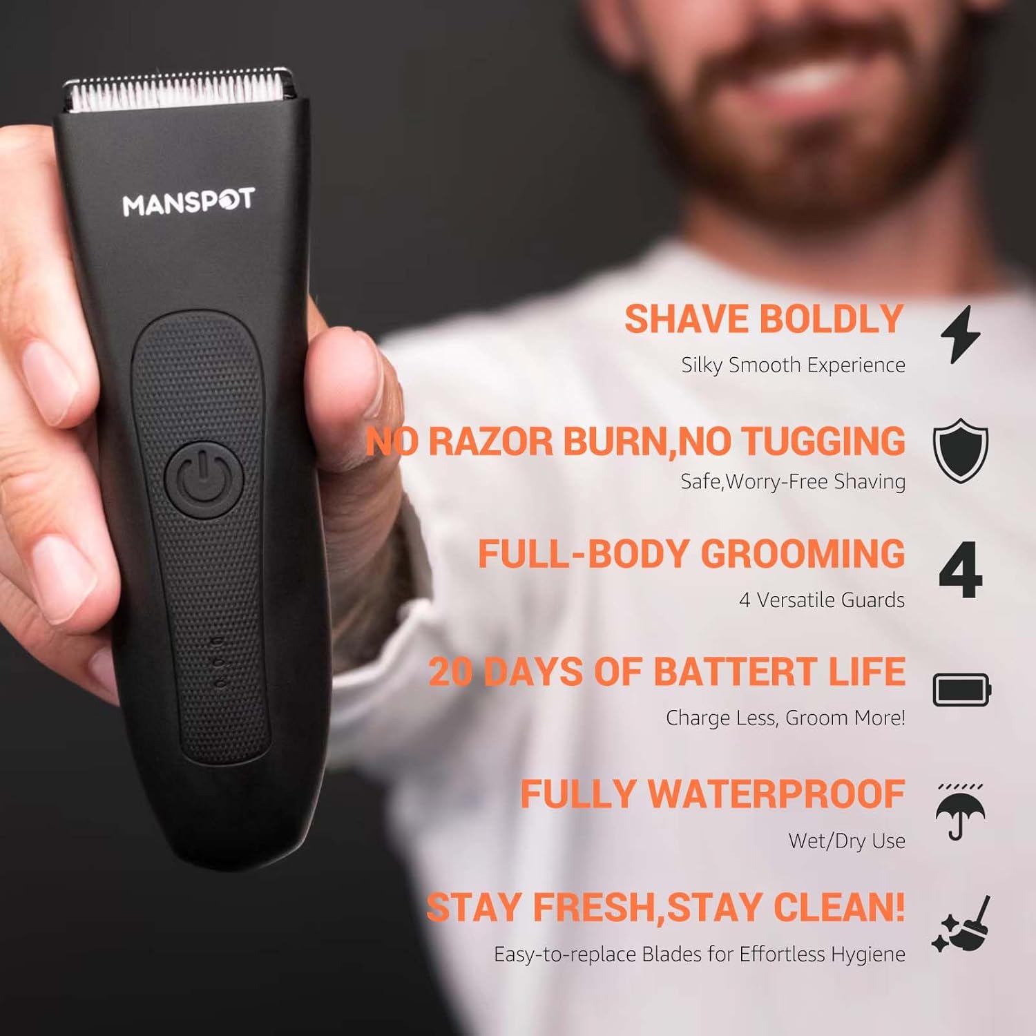Manscape Groin & Body Hair Trimmer for Men, Electric Ball Pubic Trimmer Shaver,Manscape Kit with 4 Guard,Replaceable Ceramic Blade Heads,Waterproof Wet/Dry Shaver,90 Minutes Shaving
